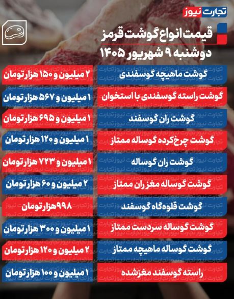 30پ