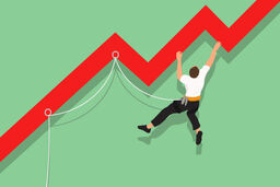 ترس ریسک سیستماتیک در بازار
