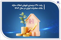 رشد 290 درصدی فروش املاک مازاد بانک صادرات ایران در سال 1403