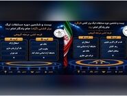 برگزاری قرعه‌کشی لیگ برتر کشتی و آغاز مسابقات از مهرماه

