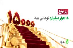 دارایی صندوق طلای «رز ترنج» از مرز 15 هزار میلیارد تومان گذشت