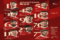 ترکیب پرسپولیس مقابل پیکان مشخص شد

