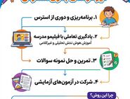 راز قبولی در تیزهوشان بدون استرس و کلاس‌های میلیونی!