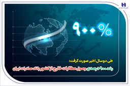 
رشد ۹۰۰ درصدی وصول مطالبات خارج از کشور بانک صادرات ایران