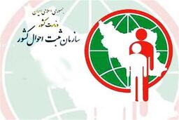 اعتبار کارت‌های هوشمند ملی تا پایان سال ۱۴۰۵ تمدید شد
